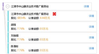 江津市中山鎮農業技術推廣服務站的技術推廣服務
