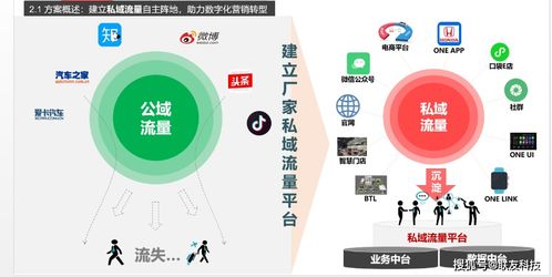 聯(lián)友科技榮獲2020車聯(lián)網(wǎng)運營服務(wù)5A獎 技術(shù)推廣服務(wù)引領(lǐng)行業(yè)創(chuàng)新