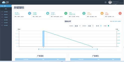 2017雙十二預熱 如何選擇技術實力雄厚的網(wǎng)絡推廣服務公司